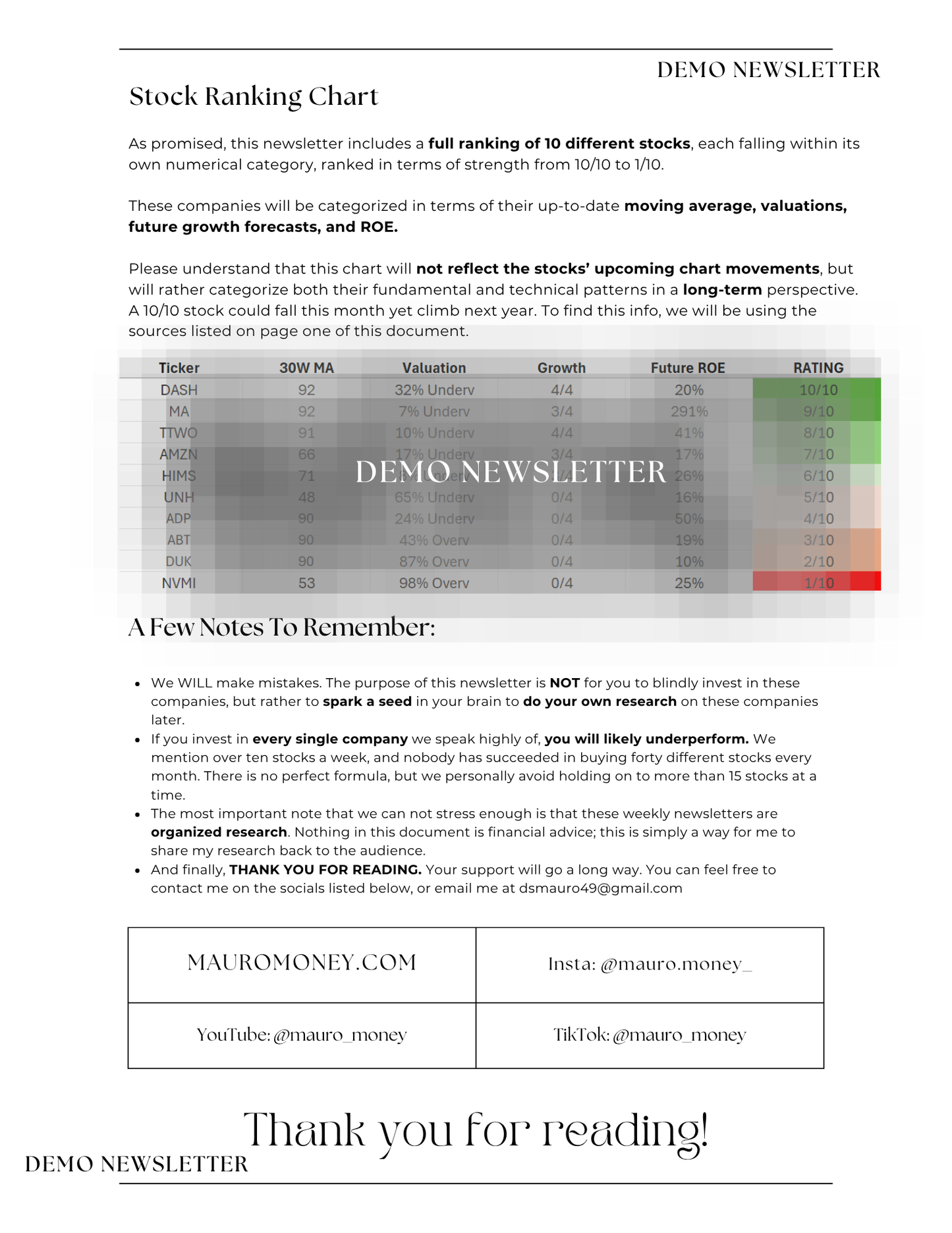 Weekly Stock Newsletters